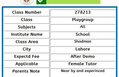 Home Tutor for Class Playgroup in Shadman Lahore